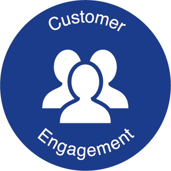 Customer Engagement Full phone batteries enable online shopping, social media updates and access to centre promotions and apps.
