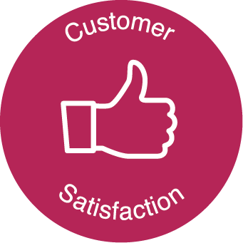 Increase customer ﻿satisfaction﻿ resulting in positive reviews, return visits and recommendations. 