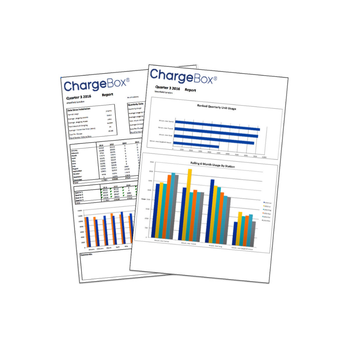 ChargeBox Managed Services Usage Reporting ChargeBox Managed Services Usage Reporting